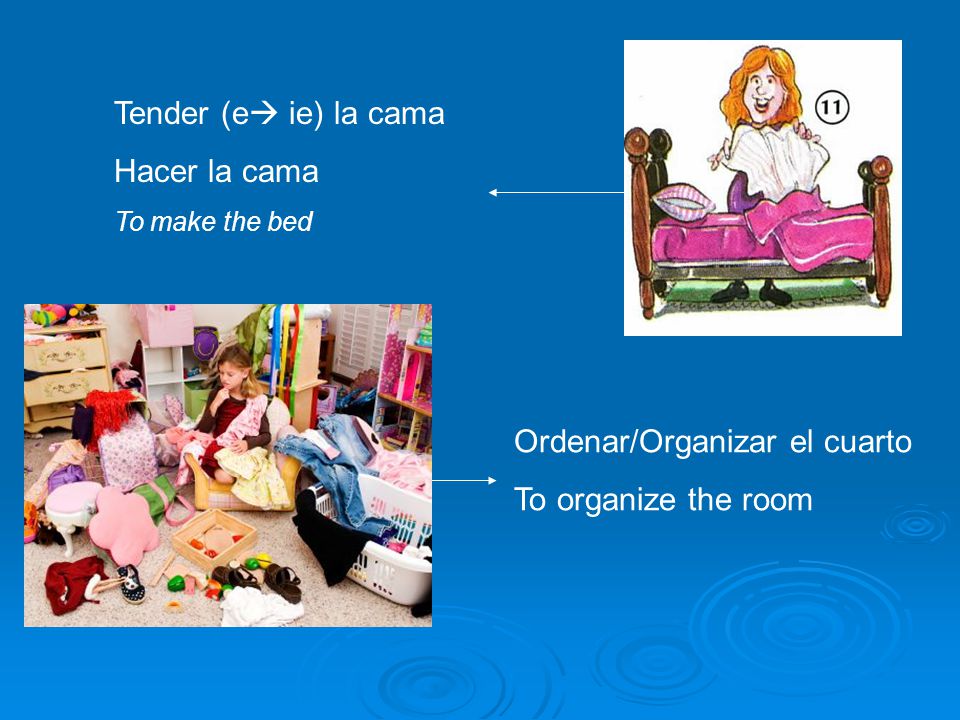 Ordenar/Organizar el cuarto To organize the room
