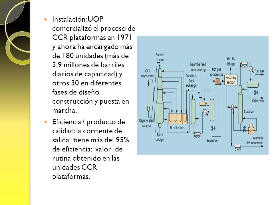 Instalación: UOP comercializó el proceso de CCR plataformas en 1971 y ahora ha encargado más de 180 unidades (más de 3,9 millones de barriles diarios de capacidad) y otros 30 en diferentes fases de diseño, construcción y puesta en marcha.