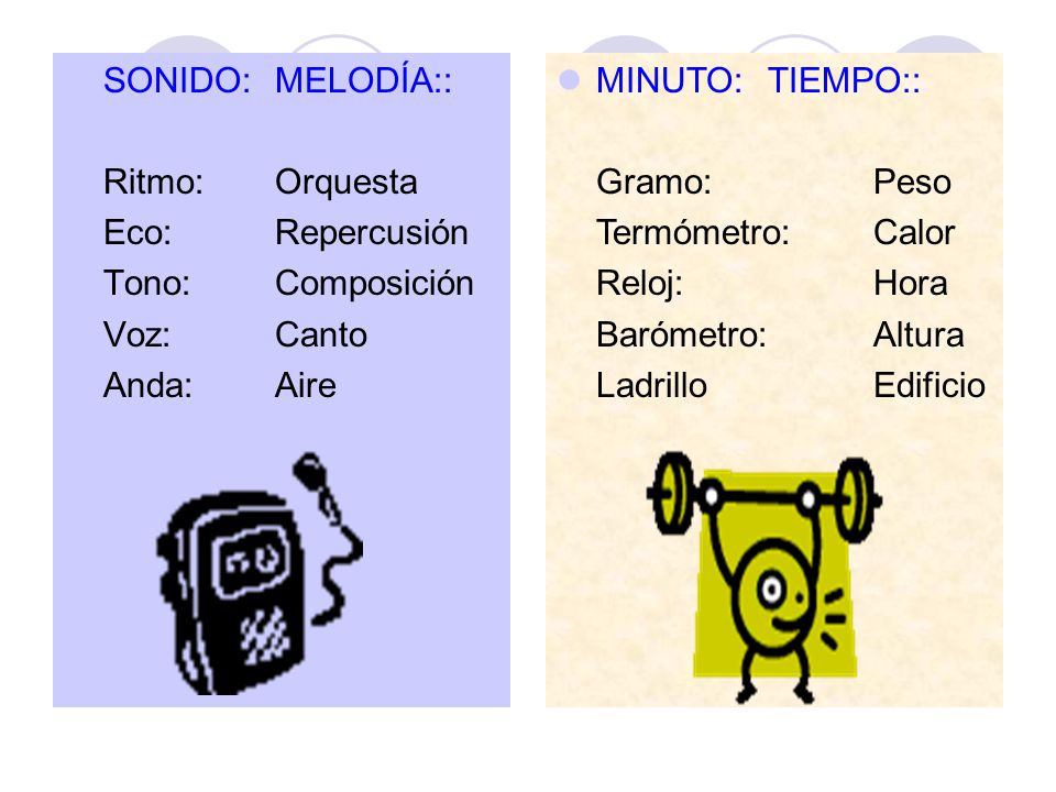 SONIDO: MELODÍA:: Ritmo: Orquesta. Eco: Repercusión. Tono: Composición. Voz: Canto. Anda: Aire.