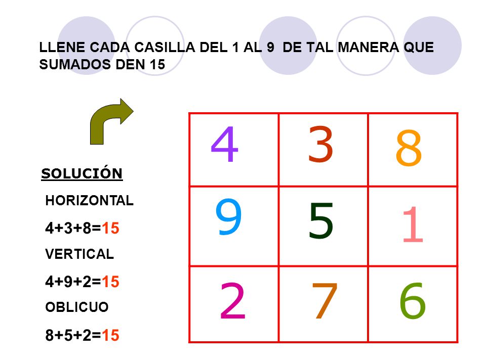 LLENE CADA CASILLA DEL 1 AL 9 DE TAL MANERA QUE SUMADOS DEN 15