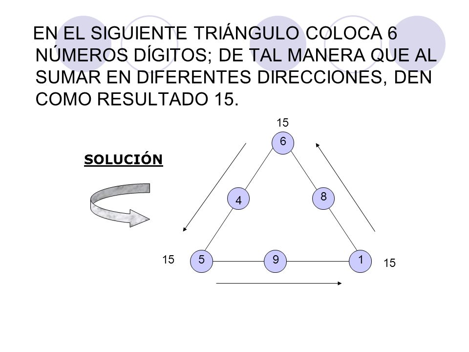 EN EL SIGUIENTE TRIÁNGULO COLOCA 6 NÚMEROS DÍGITOS; DE TAL MANERA QUE AL SUMAR EN DIFERENTES DIRECCIONES, DEN COMO RESULTADO 15.