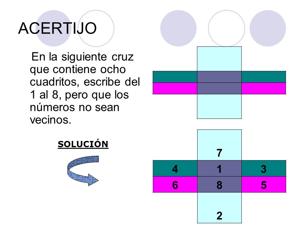 ACERTIJO En la siguiente cruz que contiene ocho cuadritos, escribe del 1 al 8, pero que los números no sean vecinos.