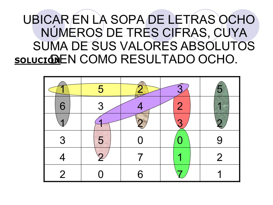 UBICAR EN LA SOPA DE LETRAS OCHO NÚMEROS DE TRES CIFRAS, CUYA SUMA DE SUS VALORES ABSOLUTOS DEN COMO RESULTADO OCHO.