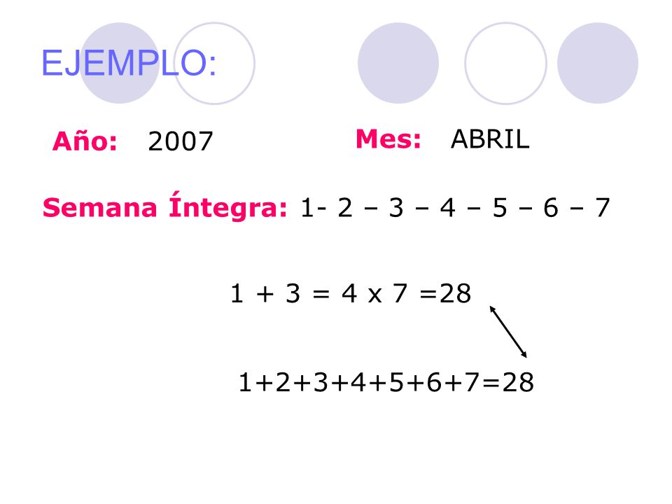 Semana Íntegra: 1- 2 – 3 – 4 – 5 – 6 – 7