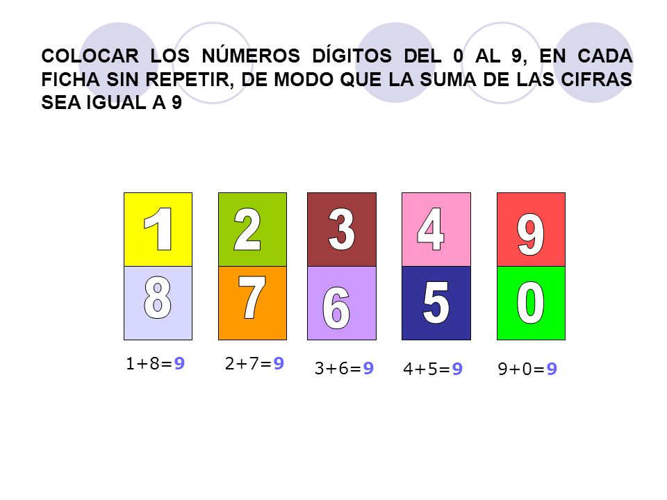 COLOCAR LOS NÚMEROS DÍGITOS DEL 0 AL 9, EN CADA FICHA SIN REPETIR, DE MODO QUE LA SUMA DE LAS CIFRAS SEA IGUAL A 9