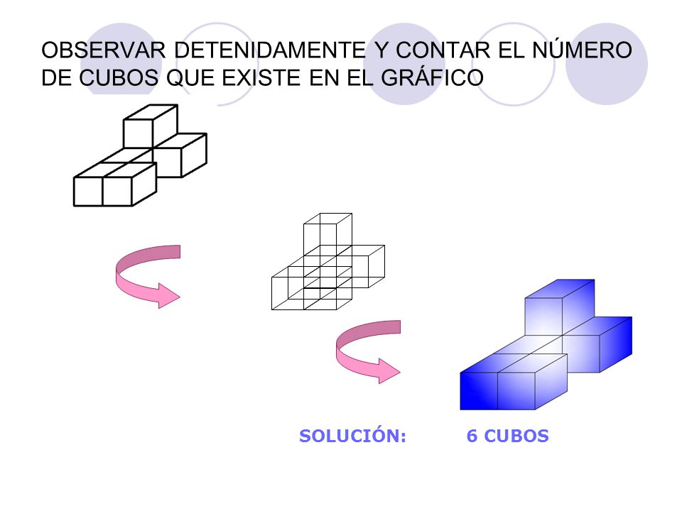 OBSERVAR DETENIDAMENTE Y CONTAR EL NÚMERO DE CUBOS QUE EXISTE EN EL GRÁFICO