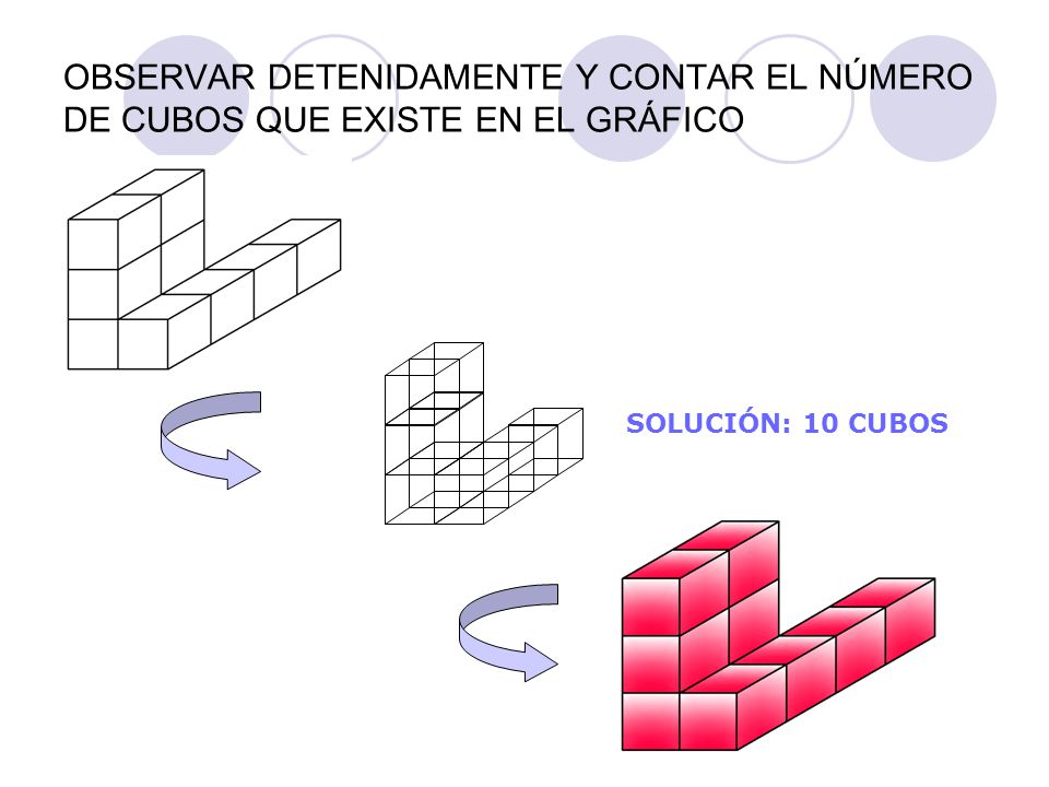 OBSERVAR DETENIDAMENTE Y CONTAR EL NÚMERO DE CUBOS QUE EXISTE EN EL GRÁFICO