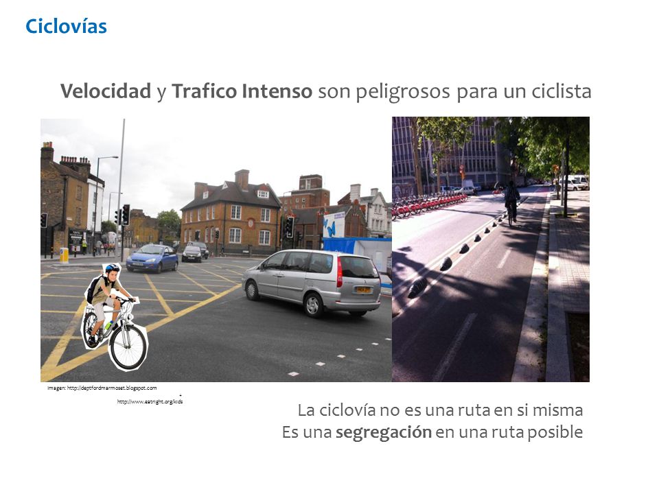 Velocidad y Trafico Intenso son peligrosos para un ciclista