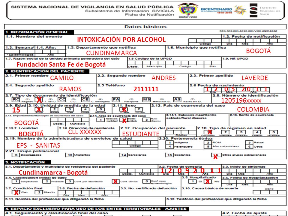 X x x x x x x x INTOXICACIÓN POR ALCOHOL BOGOTÁ