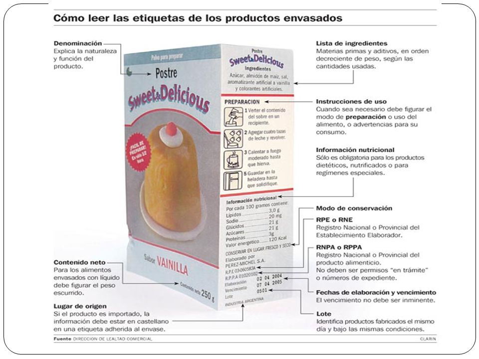 a) Año, mes y día para alimentos que tengan una duración no superior a 90 días.