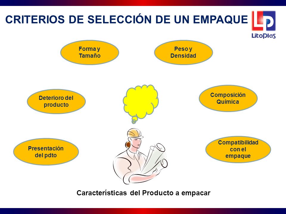 Deterioro del producto Compatibilidad con el empaque