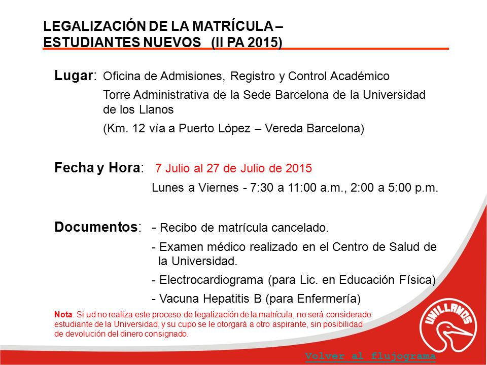 LEGALIZACIÓN DE LA MATRÍCULA – ESTUDIANTES NUEVOS (II PA 2015)