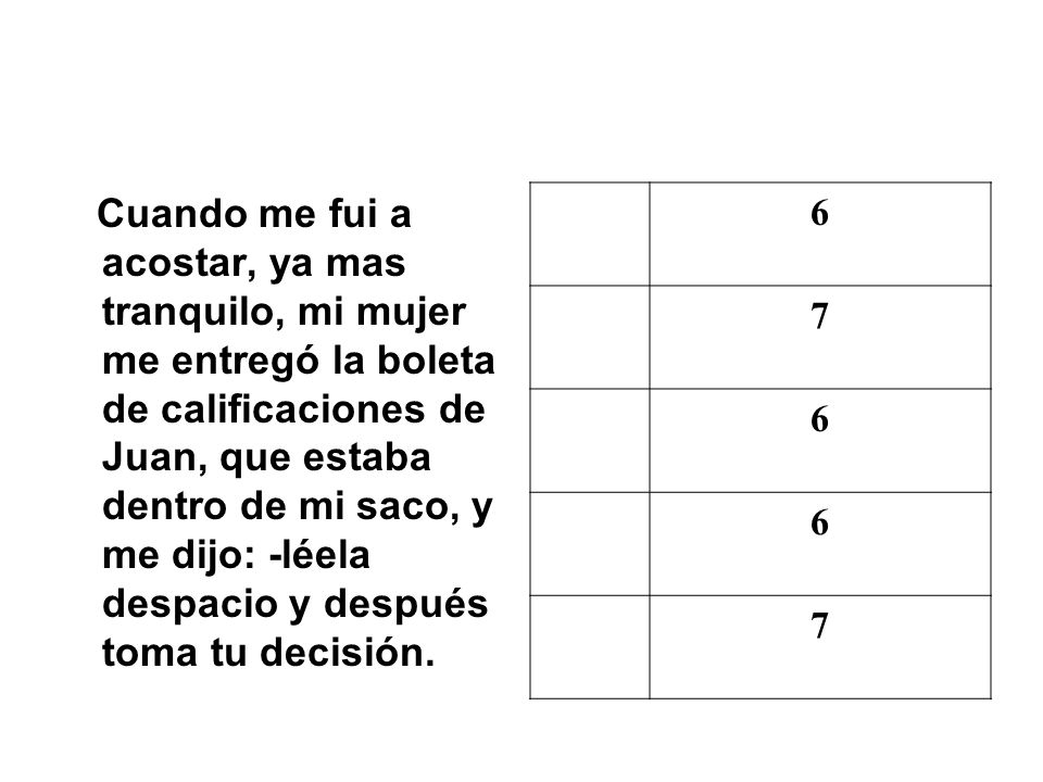 Cuando me fui a acostar, ya mas tranquilo, mi mujer me entregó la boleta de calificaciones de Juan, que estaba dentro de mi saco, y me dijo: -léela despacio y después toma tu decisión.