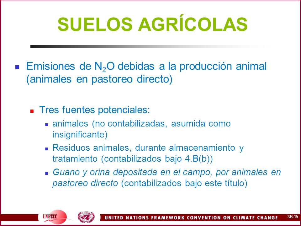 SUELOS AGRÍCOLAS Emisiones de N2O debidas a la producción animal (animales en pastoreo directo) Tres fuentes potenciales: