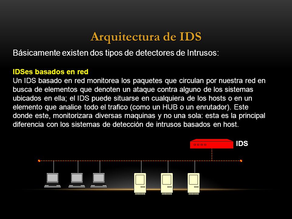 Arquitectura de IDS Básicamente existen dos tipos de detectores de Intrusos: IDSes basados en red.