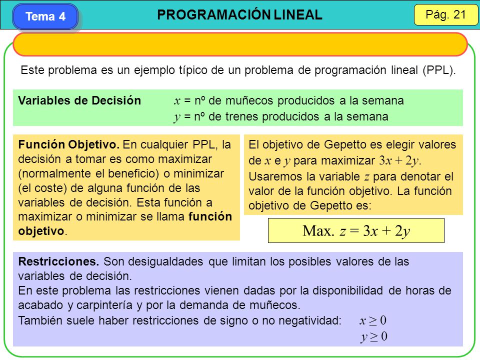 Max. z = 3x + 2y y = nº de trenes producidos a la semana y ≥ 0