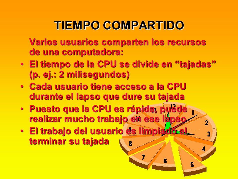 TIEMPO COMPARTIDO Varios usuarios comparten los recursos de una computadora: El tiempo de la CPU se divide en tajadas (p. ej.: 2 milisegundos)