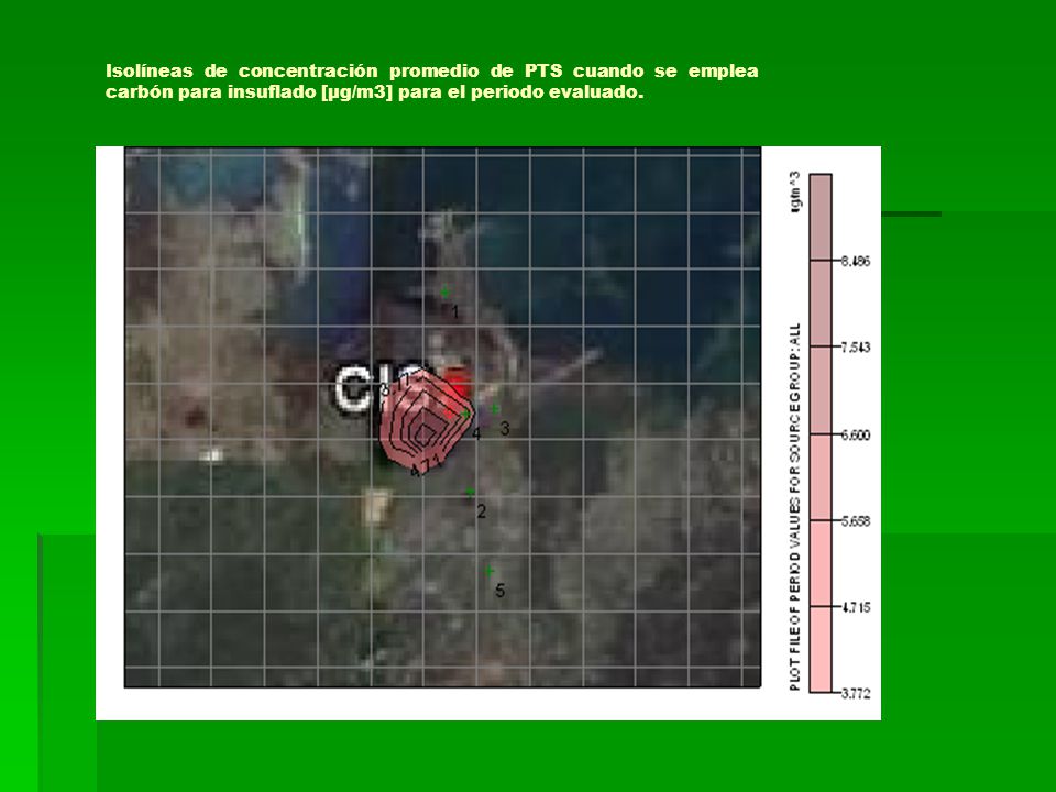 Isolíneas de concentración promedio de PTS cuando se emplea carbón para insuflado [μg/m3] para el periodo evaluado.