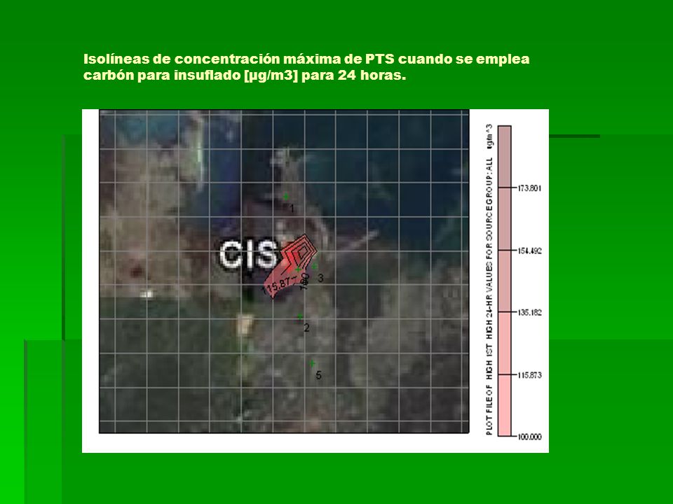 Isolíneas de concentración máxima de PTS cuando se emplea carbón para insuflado [μg/m3] para 24 horas.