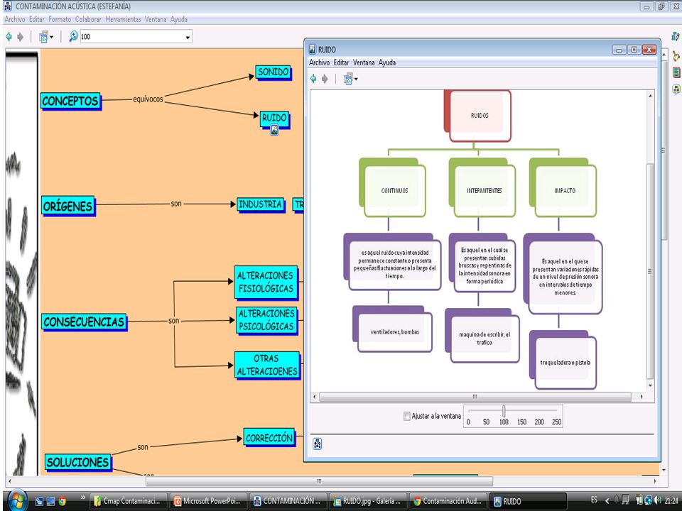 CMAP 3