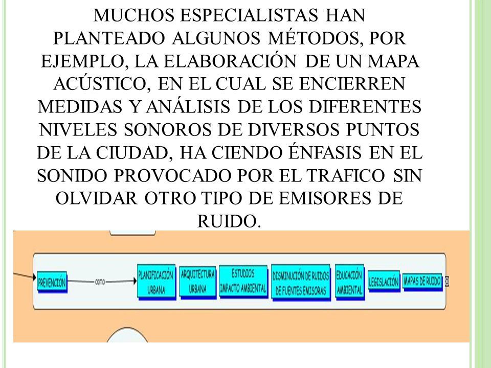 MUCHOS ESPECIALISTAS HAN PLANTEADO ALGUNOS MÉTODOS, POR EJEMPLO, LA ELABORACIÓN DE UN MAPA ACÚSTICO, EN EL CUAL SE ENCIERREN MEDIDAS Y ANÁLISIS DE LOS DIFERENTES NIVELES SONOROS DE DIVERSOS PUNTOS DE LA CIUDAD, HA CIENDO ÉNFASIS EN EL SONIDO PROVOCADO POR EL TRAFICO SIN OLVIDAR OTRO TIPO DE EMISORES DE RUIDO.