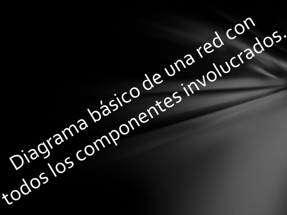 Diagrama básico de una red con todos los componentes involucrados.