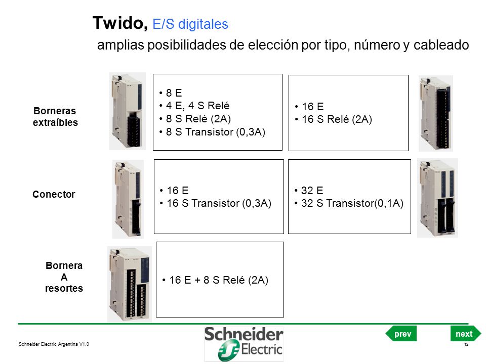 Twido, E/S digitales amplias posibilidades de elección por tipo, número y cableado