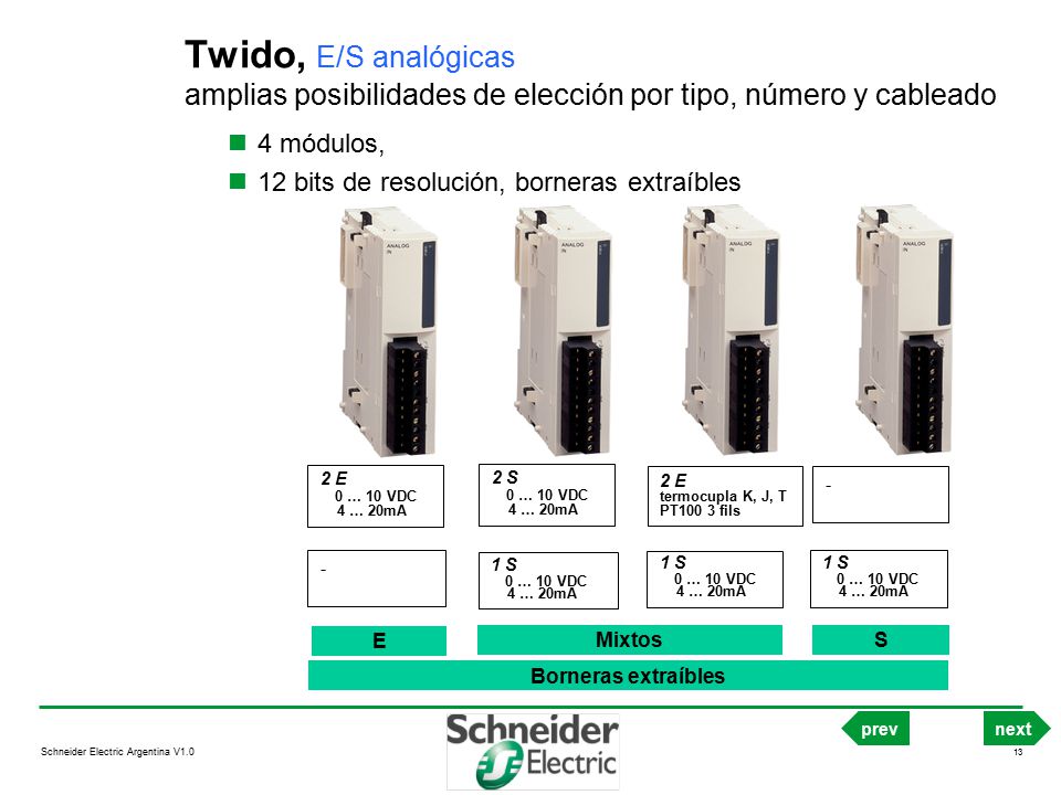 Twido, E/S analógicas amplias posibilidades de elección por tipo, número y cableado