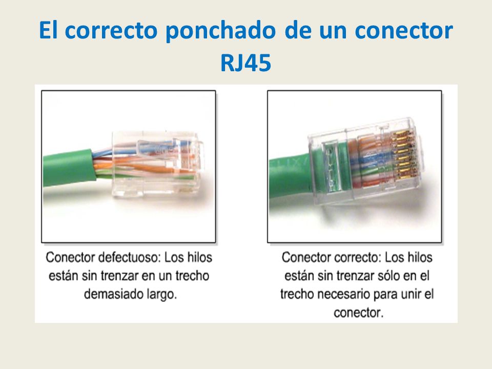 El correcto ponchado de un conector RJ45