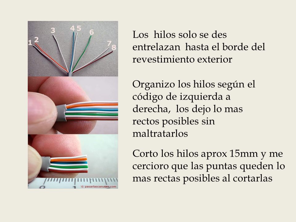 Los hilos solo se des entrelazan hasta el borde del revestimiento exterior