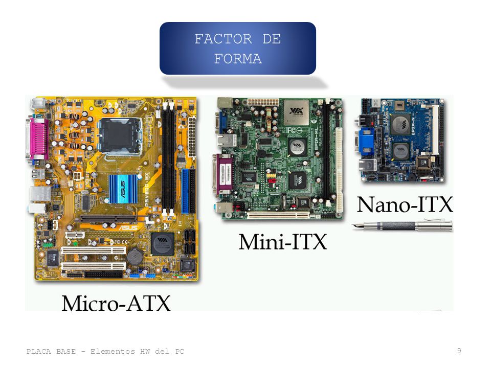 FACTOR DE FORMA PLACA BASE - Elementos HW del PC