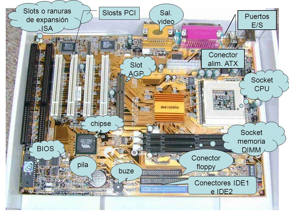 Slot de expansion isaac Slot de expansion isaac