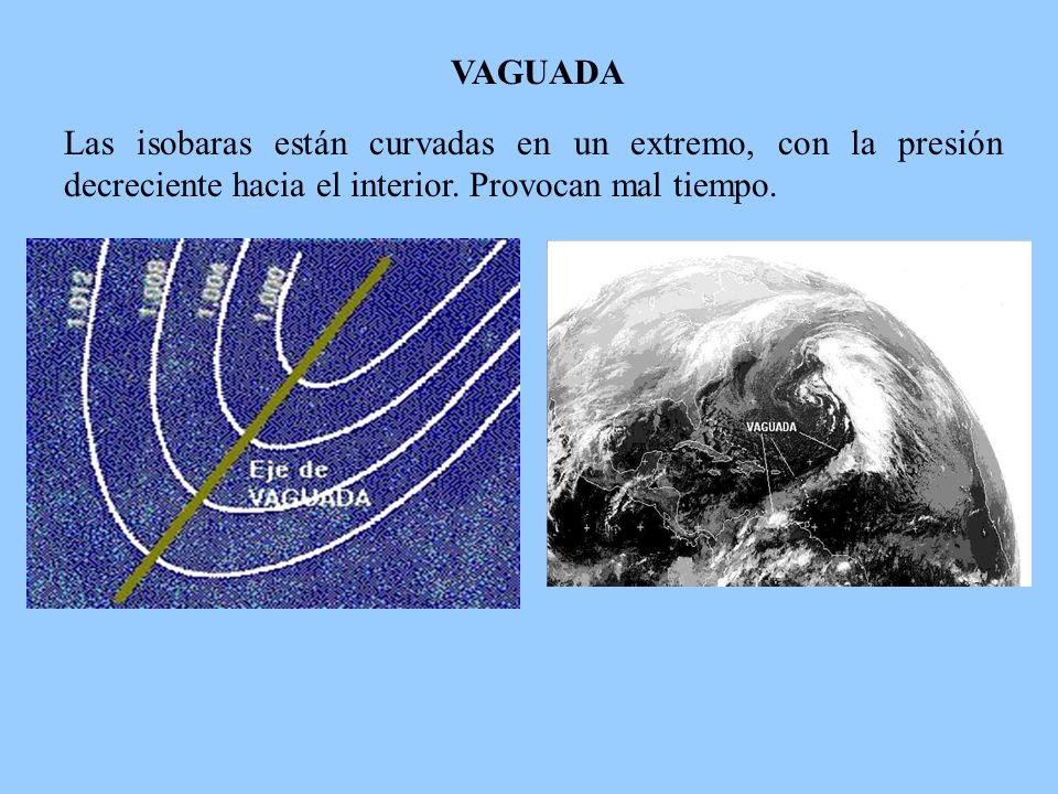 VAGUADA Las isobaras están curvadas en un extremo, con la presión decreciente hacia el interior.
