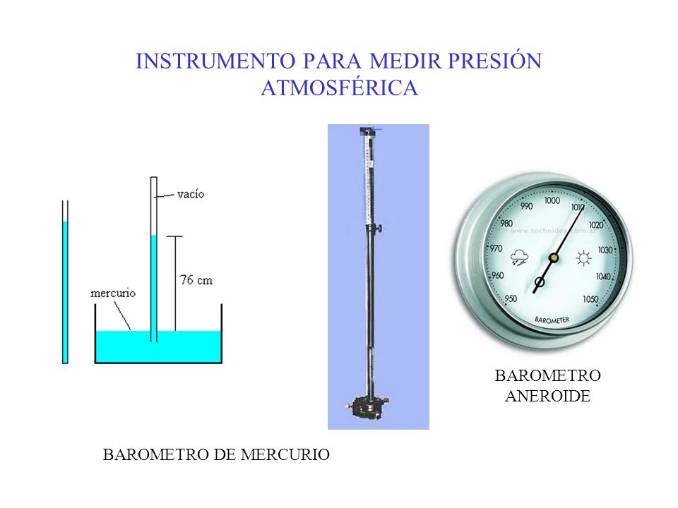 fingir carencia Emoción PRESIÓN ATMOSFÉRICA La presión atmosférica es la fuerza que el peso de la  columna de atmósfera por encima del punto de medición ejerce por unidad de  área. - ppt descargar
