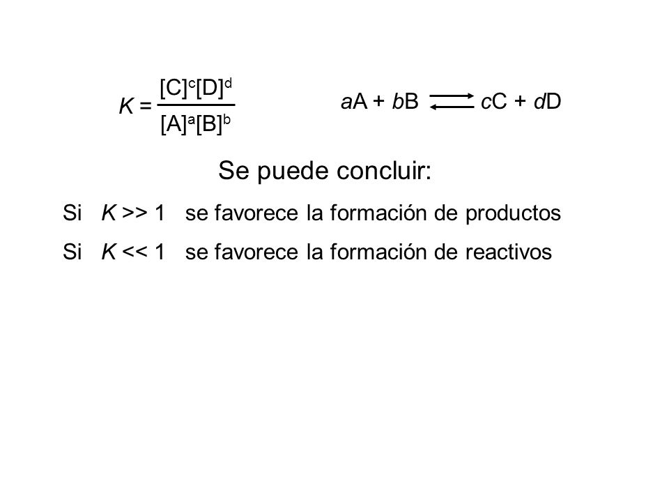 Se puede concluir: [C]c[D]d aA + bB cC + dD K = [A]a[B]b