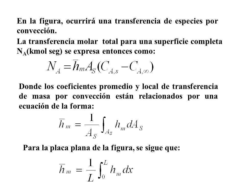 En la figura, ocurrirá una transferencia de especies por convección.