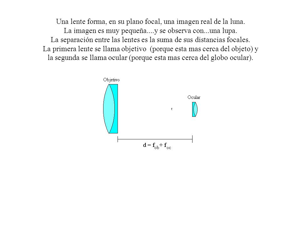 Una lente forma, en su plano focal, una imagen real de la luna.