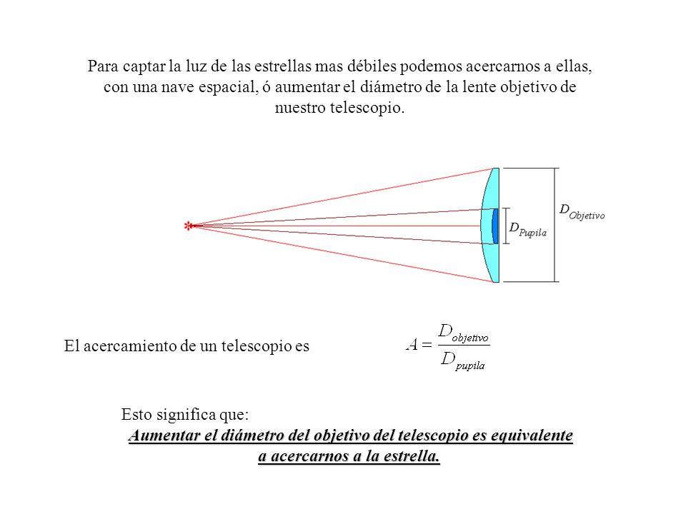 con una nave espacial, ó aumentar el diámetro de la lente objetivo de