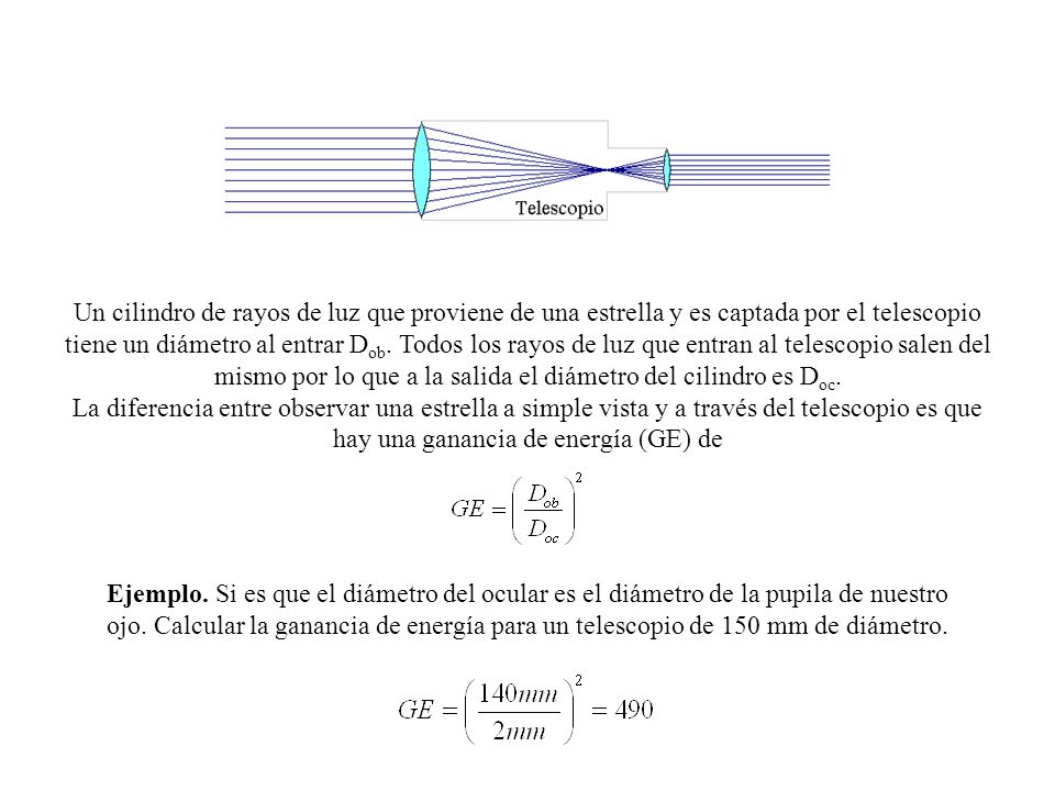 Un cilindro de rayos de luz que proviene de una estrella y es captada por el telescopio tiene un diámetro al entrar Dob. Todos los rayos de luz que entran al telescopio salen del mismo por lo que a la salida el diámetro del cilindro es Doc.