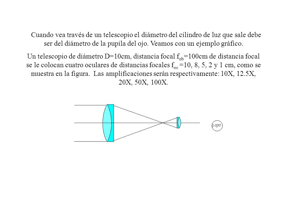 Cuando vea través de un telescopio el diámetro del cilindro de luz que sale debe ser del diámetro de la pupila del ojo. Veamos con un ejemplo gráfico.