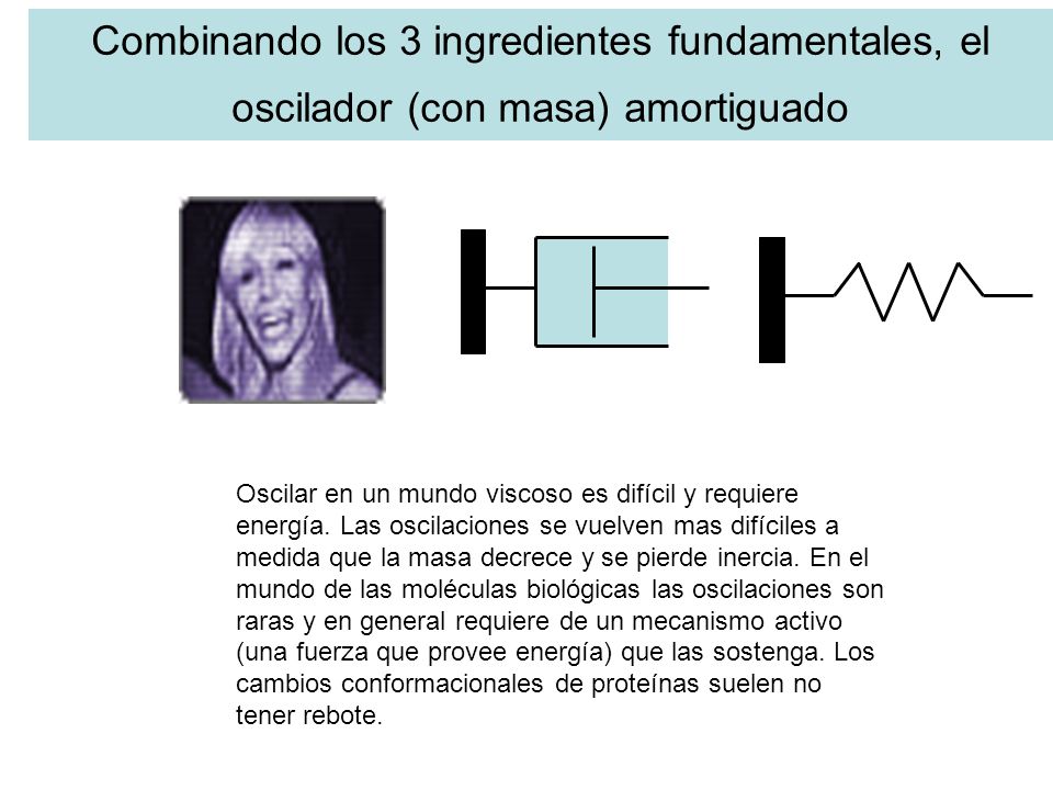 Combinando los 3 ingredientes fundamentales, el oscilador (con masa) amortiguado