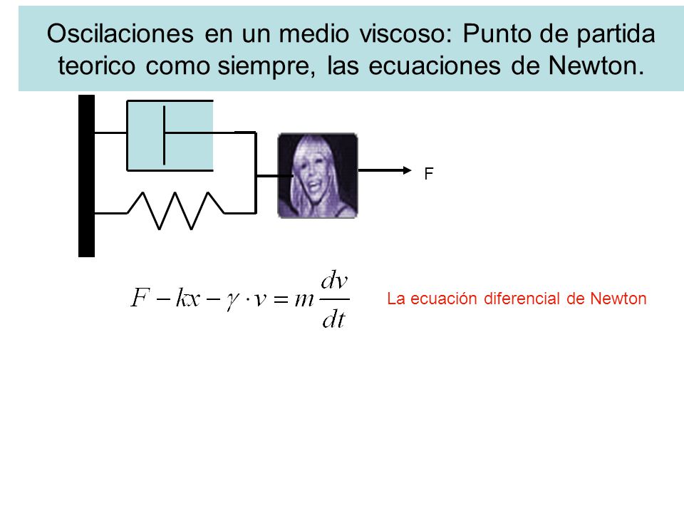 Oscilaciones en un medio viscoso: Punto de partida teorico como siempre, las ecuaciones de Newton.