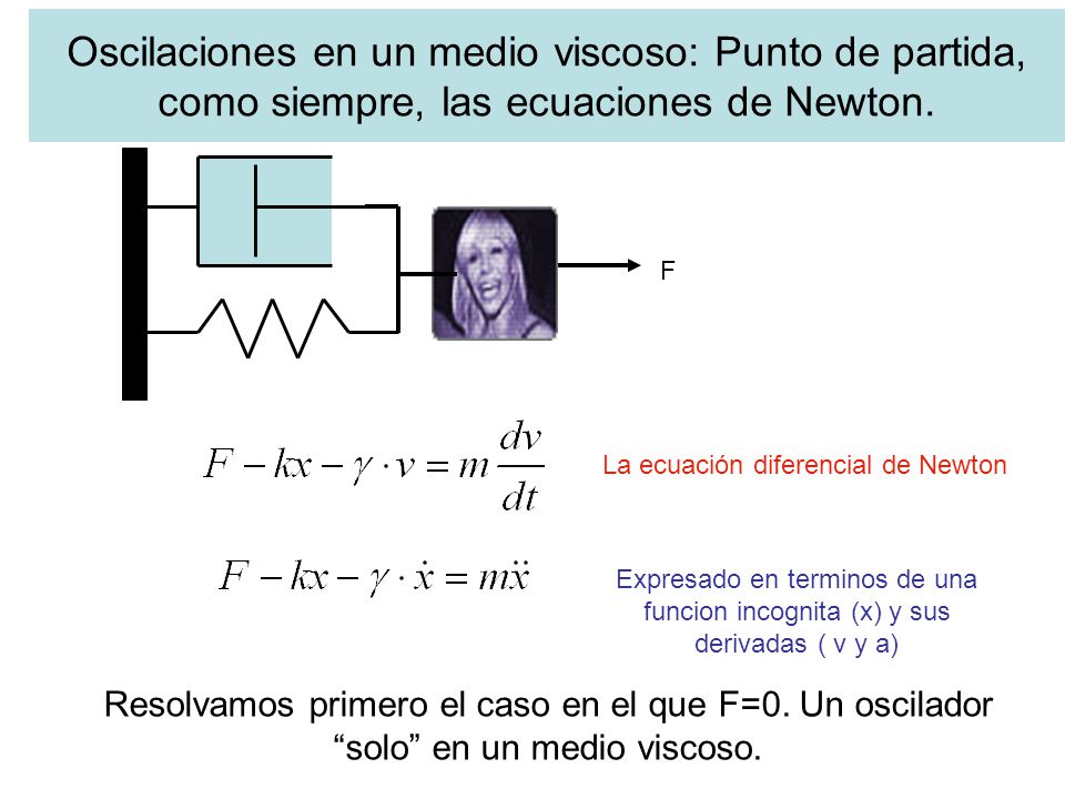 Oscilaciones en un medio viscoso: Punto de partida, como siempre, las ecuaciones de Newton.