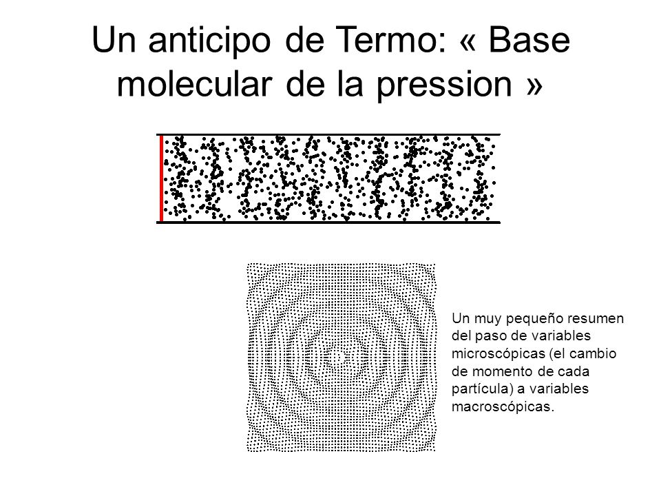 Un anticipo de Termo: « Base molecular de la pression »