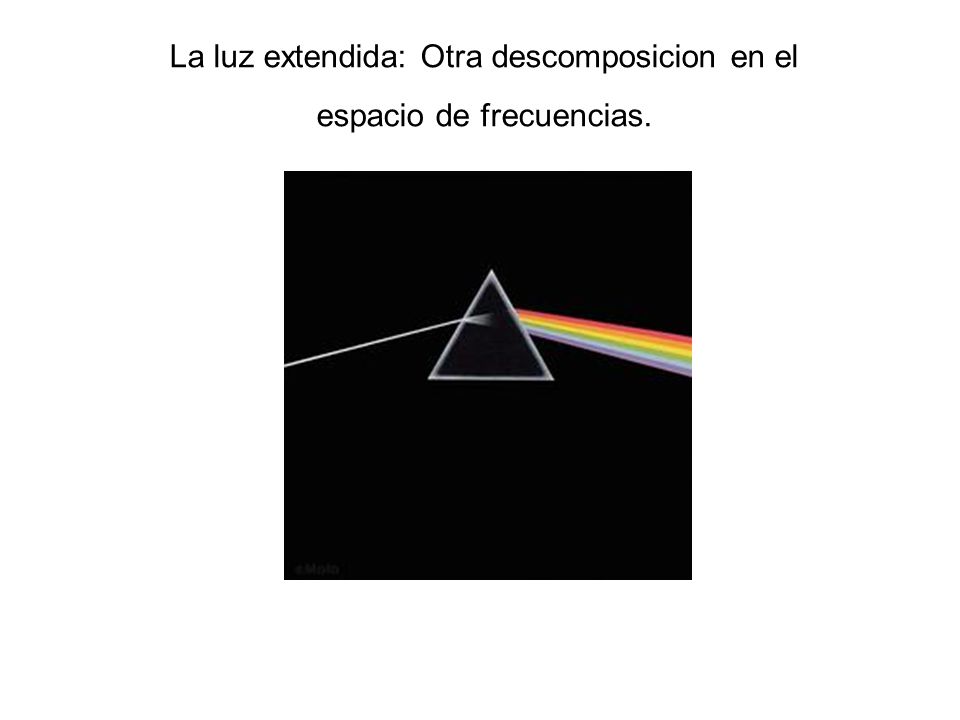 La luz extendida: Otra descomposicion en el espacio de frecuencias.