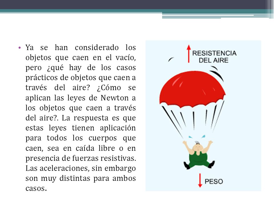 Ya se han considerado los objetos que caen en el vacío, pero ¿qué hay de los casos prácticos de objetos que caen a través del aire.