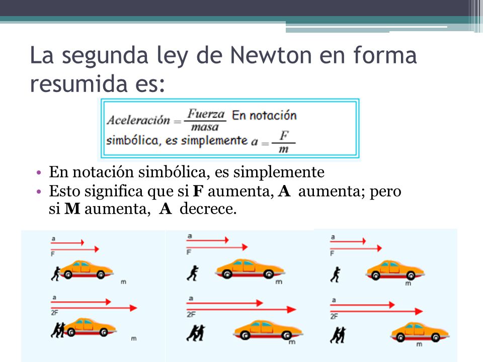 La segunda ley de Newton en forma resumida es: