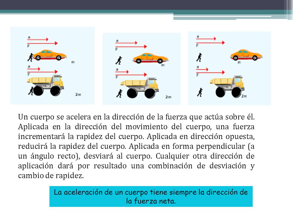 Un cuerpo se acelera en la dirección de la fuerza que actúa sobre él