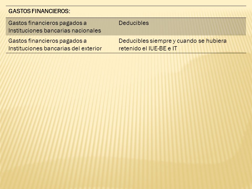 GASTOS FINANCIEROS: Gastos financieros pagados a Instituciones bancarias nacionales. Deducibles.