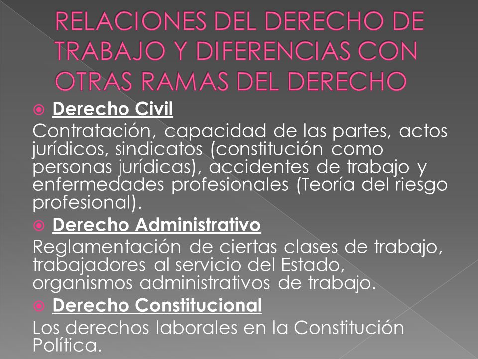 RELACIONES DEL DERECHO DE TRABAJO Y DIFERENCIAS CON OTRAS RAMAS DEL DERECHO